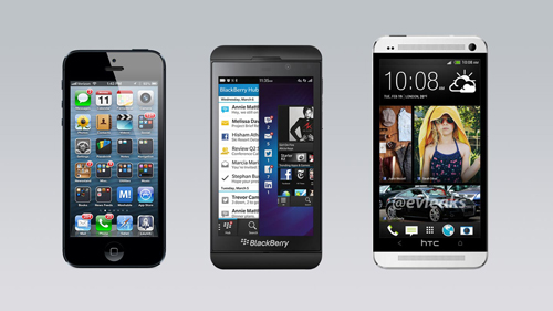Mô hình điện thoại Blackberry Z10